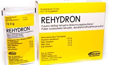 Regidron: ilacı kullanma talimatları, yapı, Kontrendikasyonlar