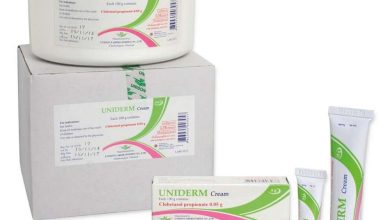 Uniderm: تعليمات لاستخدام الدواء, هيكل, موانع
