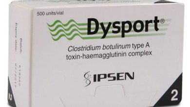 Dysport: ข้อแนะนำการใช้ยา, โครงสร้าง, ห้าม