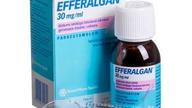 Xarop d'Efferalgan per a nens: instruccions per utilitzar el medicament, estructura, Contraindicacions
