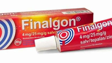 Finalgon: 薬の使用説明書, 構造, 禁忌