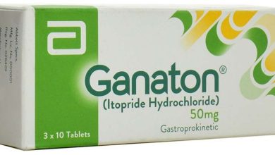 Ganaton: instrukcja stosowania leku, struktura, Przeciwwskazania