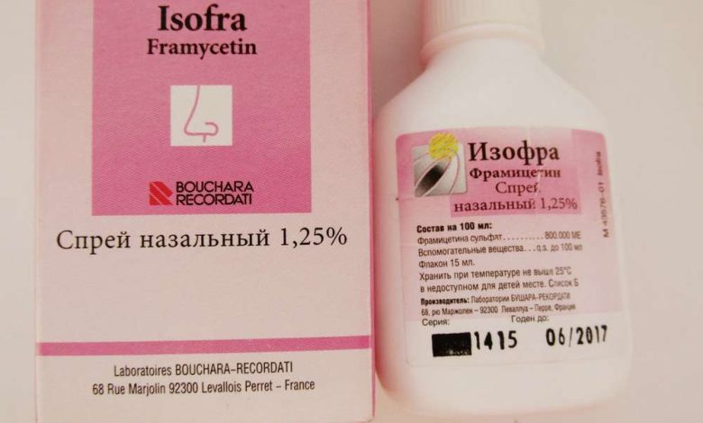 Isophra: instruksjoner for bruk av medisinen, struktur, Kontra