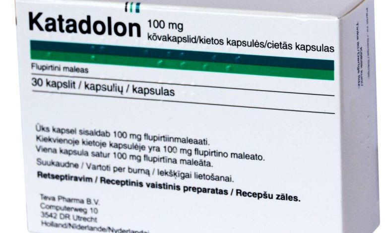 Katadolon: vaisto vartojimo instrukcijos, struktūra, Kontraindikacijos