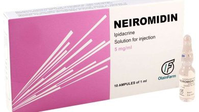 Neiromidin: 薬の使用説明書, 構造, 禁忌