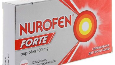 Нурофен Форте: инструкция по применению лекарства, состав, противопоказания