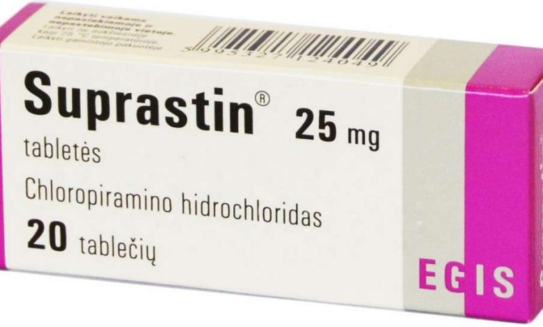 Suprastin: instructions for using the medicine, structure, Contraindications