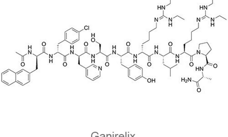 Ganirelix - gyógyszer leírása