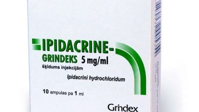 Ipidakrin: 薬の使用説明書, 構造, 禁忌