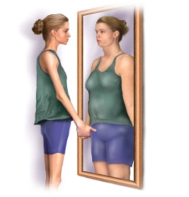 Дисморфия и искаженая оценка избыточного веса