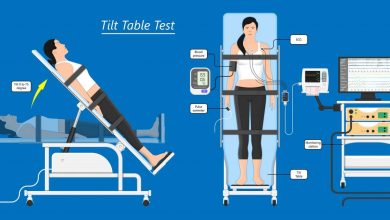 Tilt-тест, пасивен ортостатичен тест: каква е процедурата, каузи, Противопоказания, как се справят, какво след това